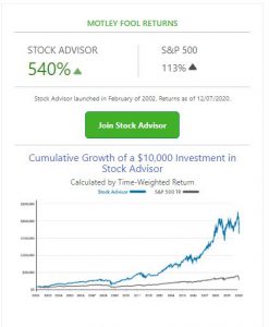 Motley Fool December 2020 ad