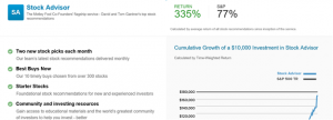 Stock Advisor Performance