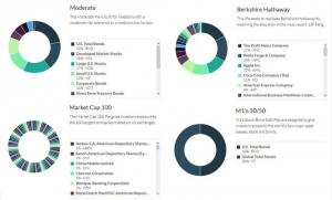 m1-investment-options