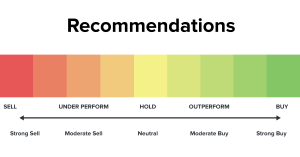 stock ratings