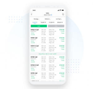 Webull Options Platform