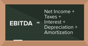 EBITDA equation