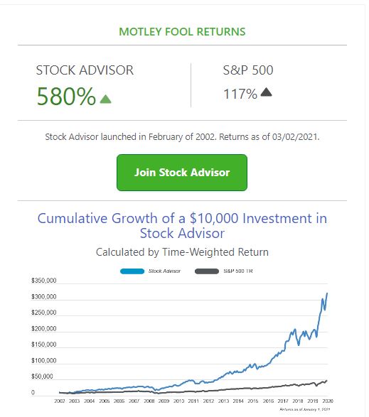 Motley Fool Stock Advisor vs. Rule Breakers (Which is better)