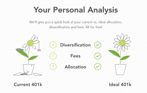 blooom-analysis