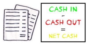 cash flow statement 2