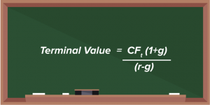 terminal value