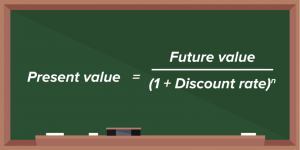 present value equation