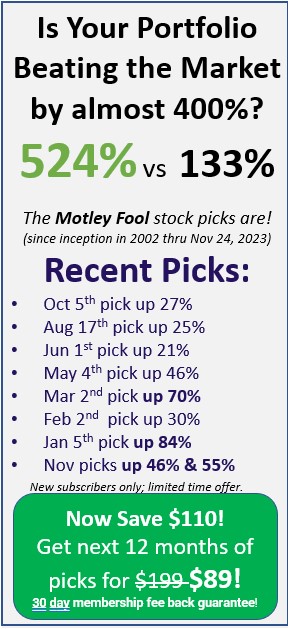 Motley Fool Performance thru November 26, 2023
