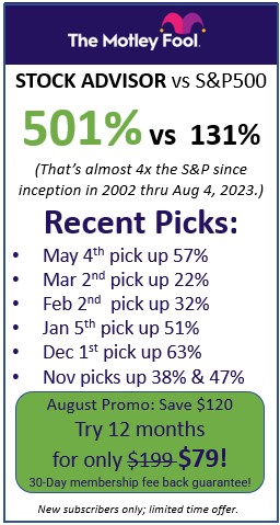 Motley Fool performance August 4, 2023