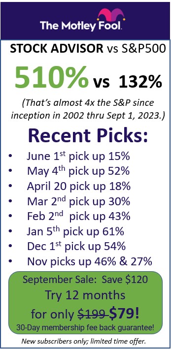 Motley Fool performance thru September, 2023