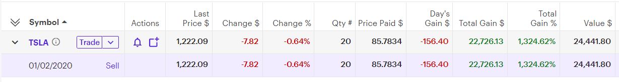 my tesla trade