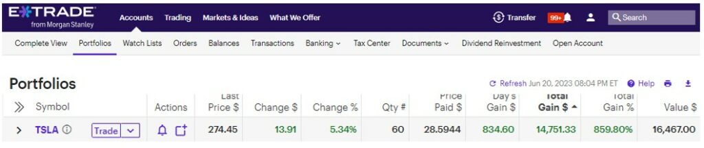 my tesla stock trade as of June 20, 2023