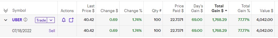my rule breakers uber trade june 3, 2023