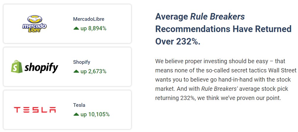 rule breakers biggest stock picks june 2023