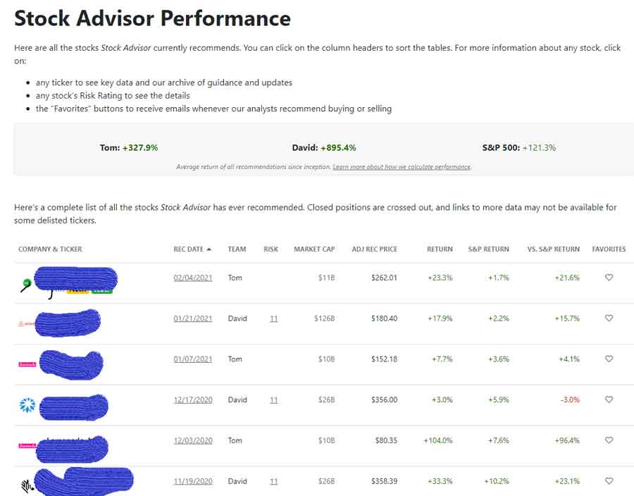 recent stock picks