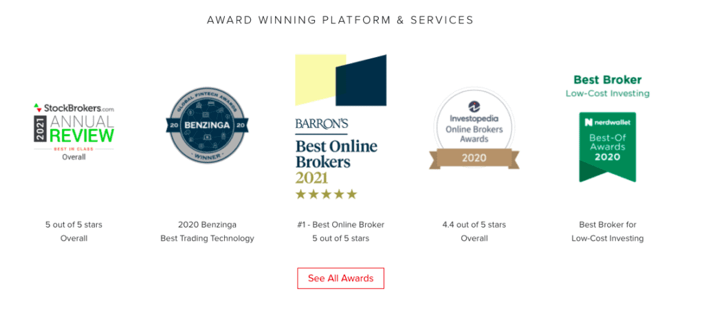 Interactive Brokers Awards