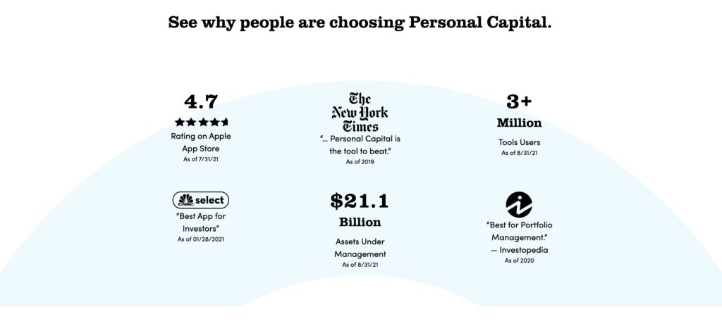 Personal Capital Awards