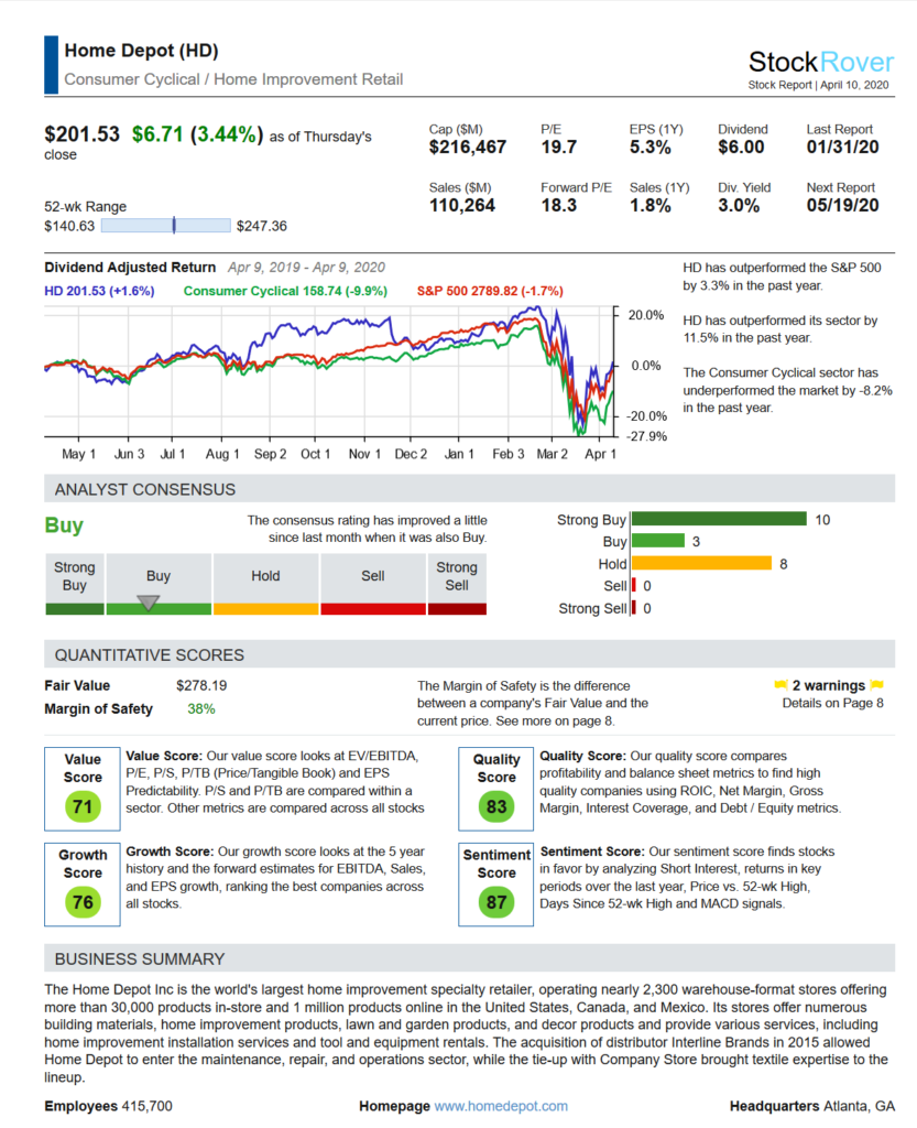 Stock Screeners Stock Rover Report