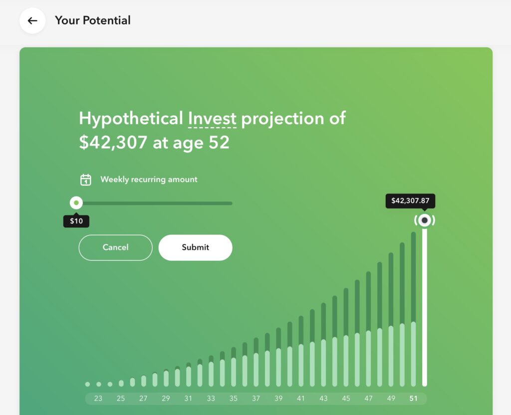 Acorns Hypothetical