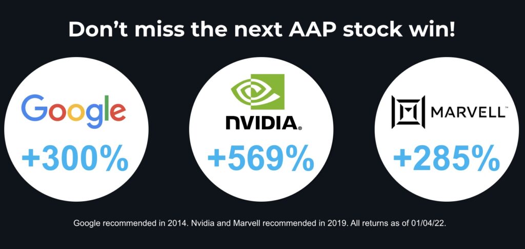 Jim Cramer Review Performance