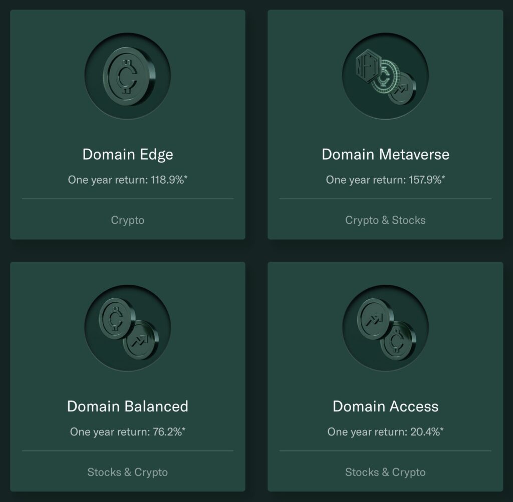  Domain Money Review Strategies