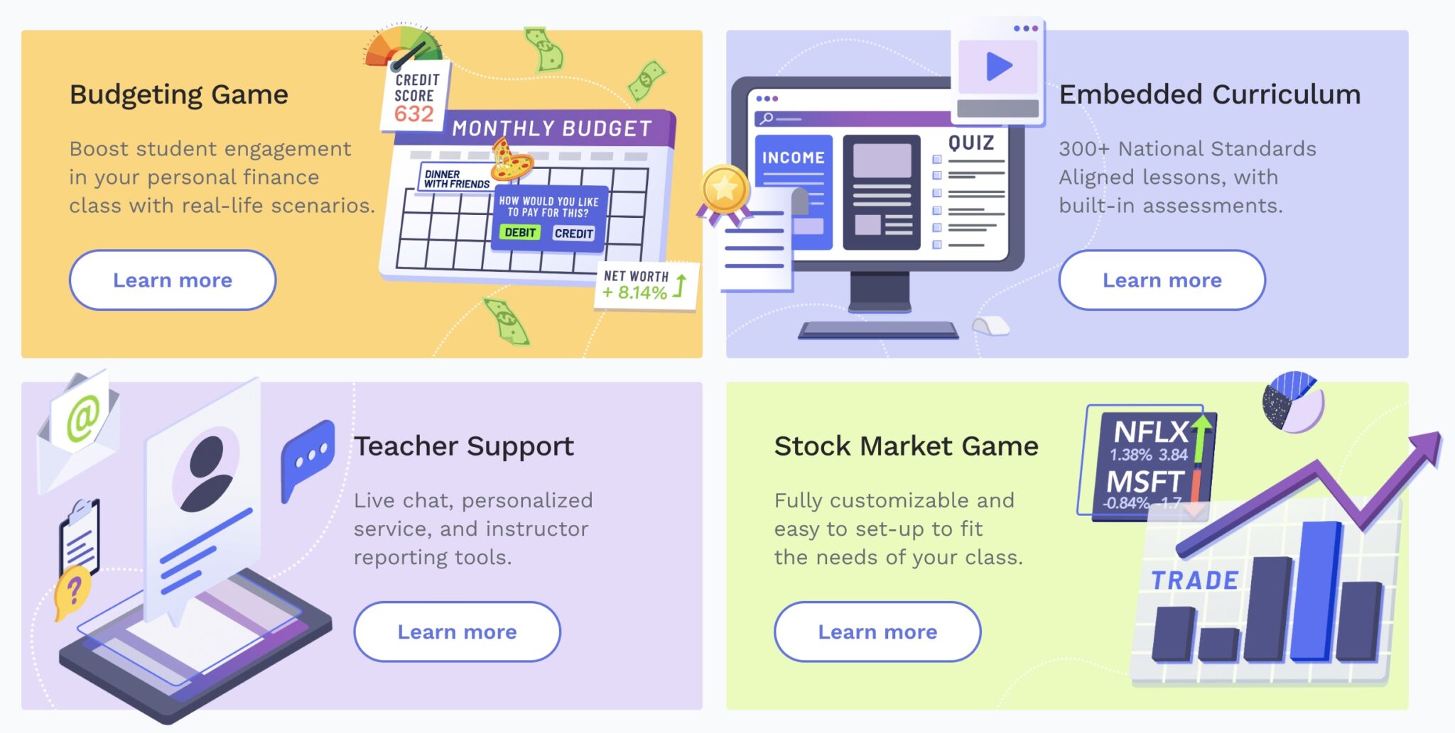 Best Stock Games for Students, High School and College Classes
