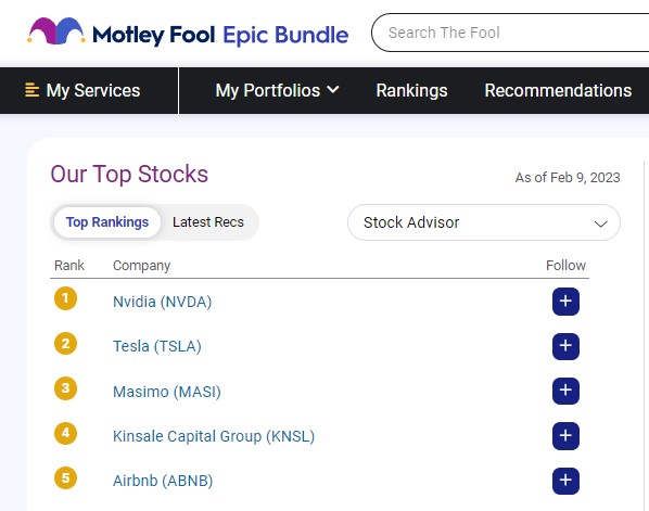 Epic Bundle Top 10 stocks