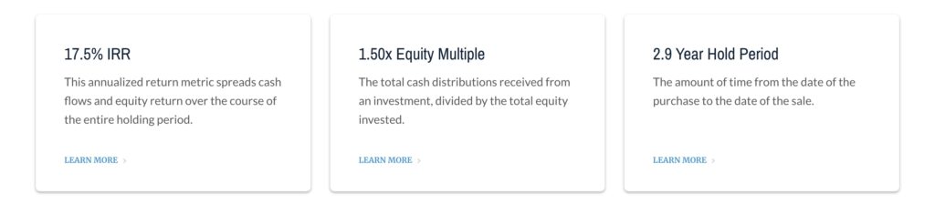 CrowdStreet Review Performance