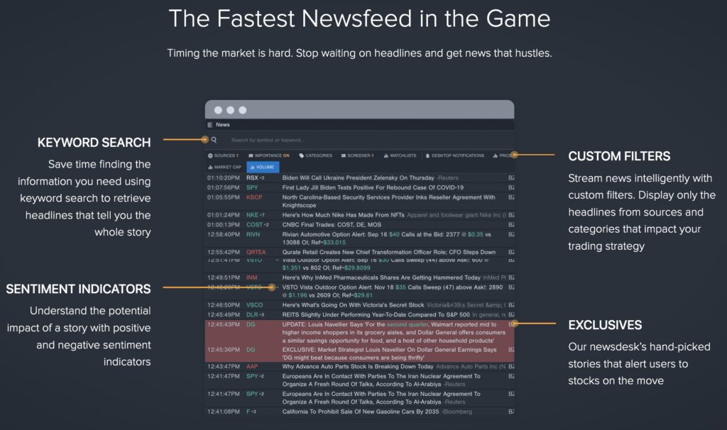 Benzinga Pro Review Newsfeed