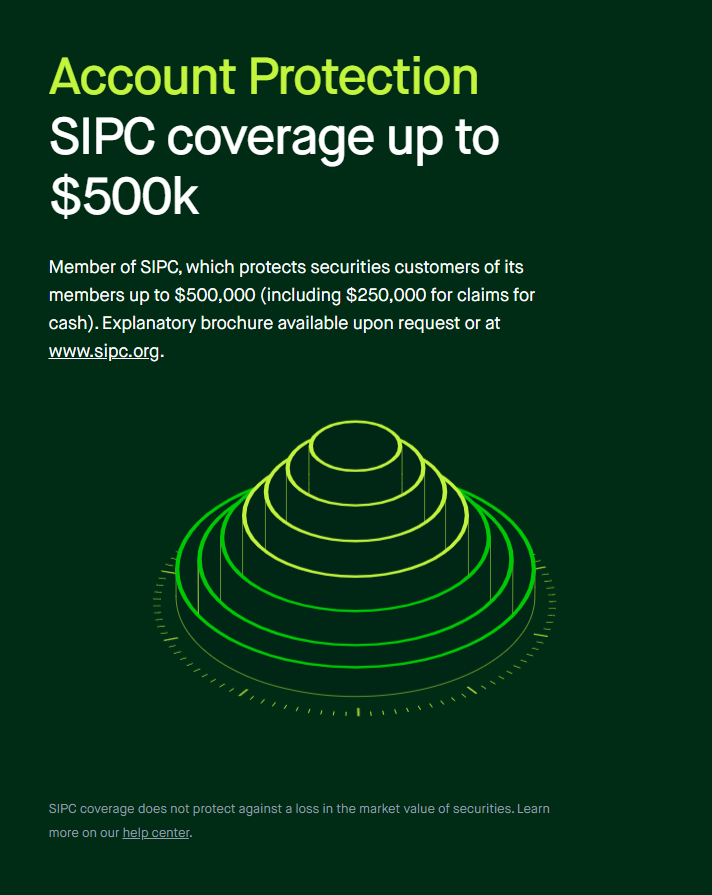 SIPC Protection