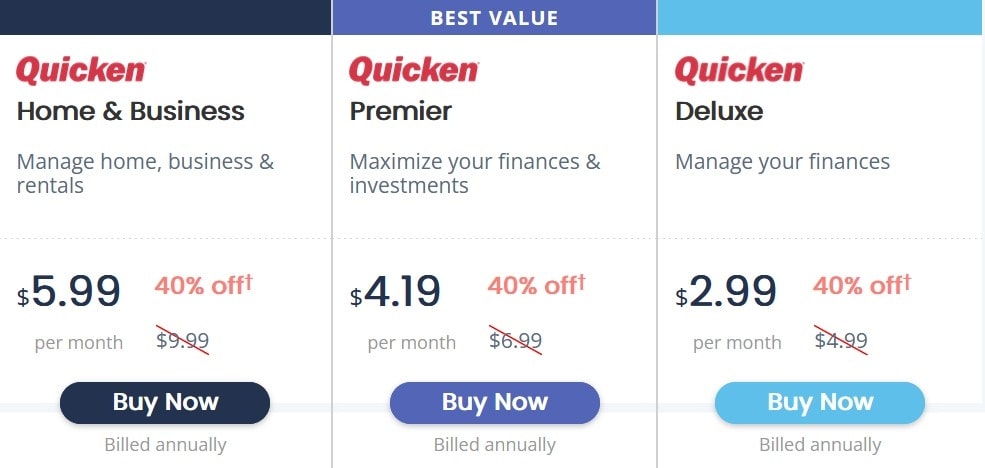 quicken price