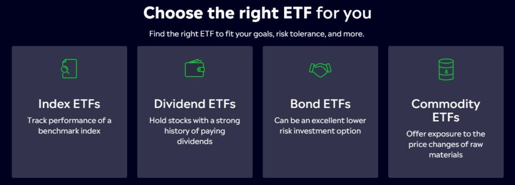 ETF Types