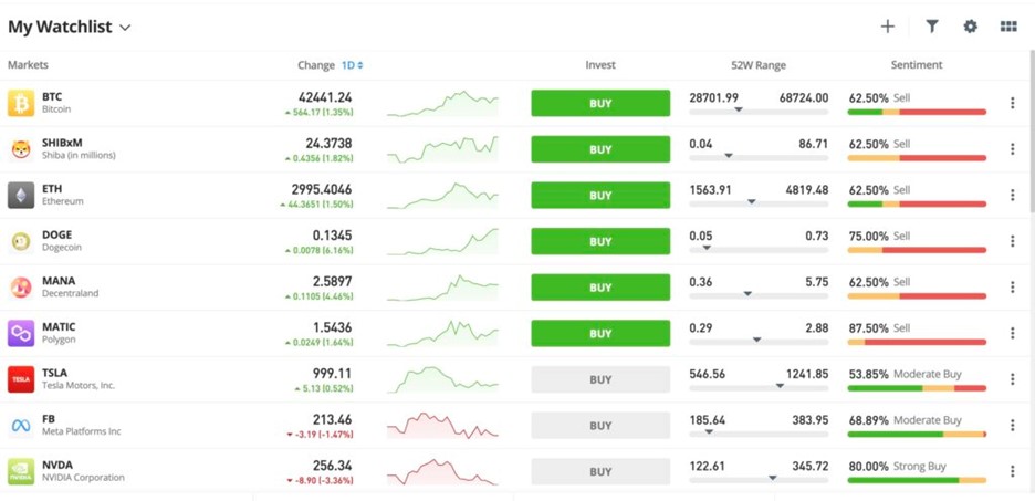 Watchlist