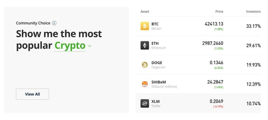 eToro Crypto