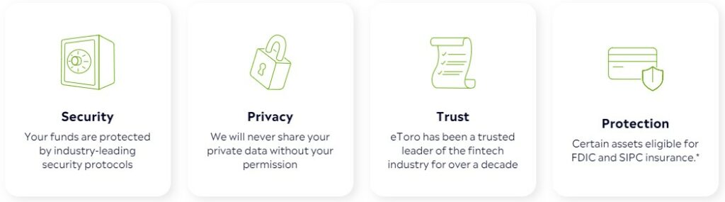 eToro Safety