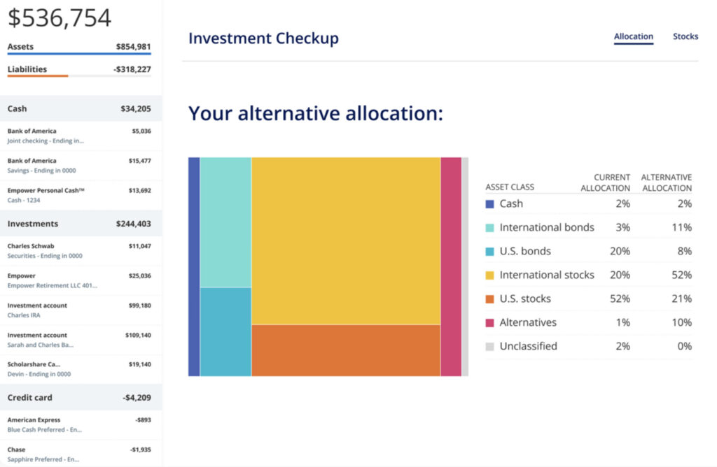 Asset Allocation