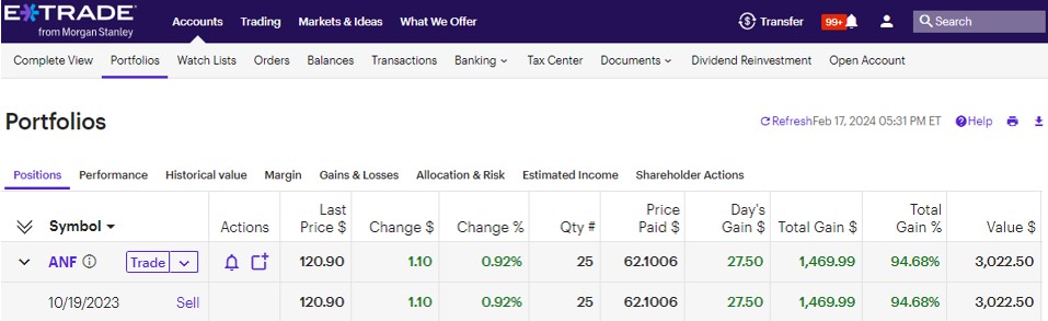 Seeking Alpha Picks my ANF trade from February 17, 2024