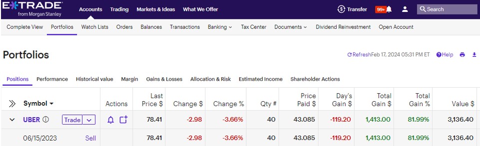 My Alpha Picks Uber trade as of February 17,2024