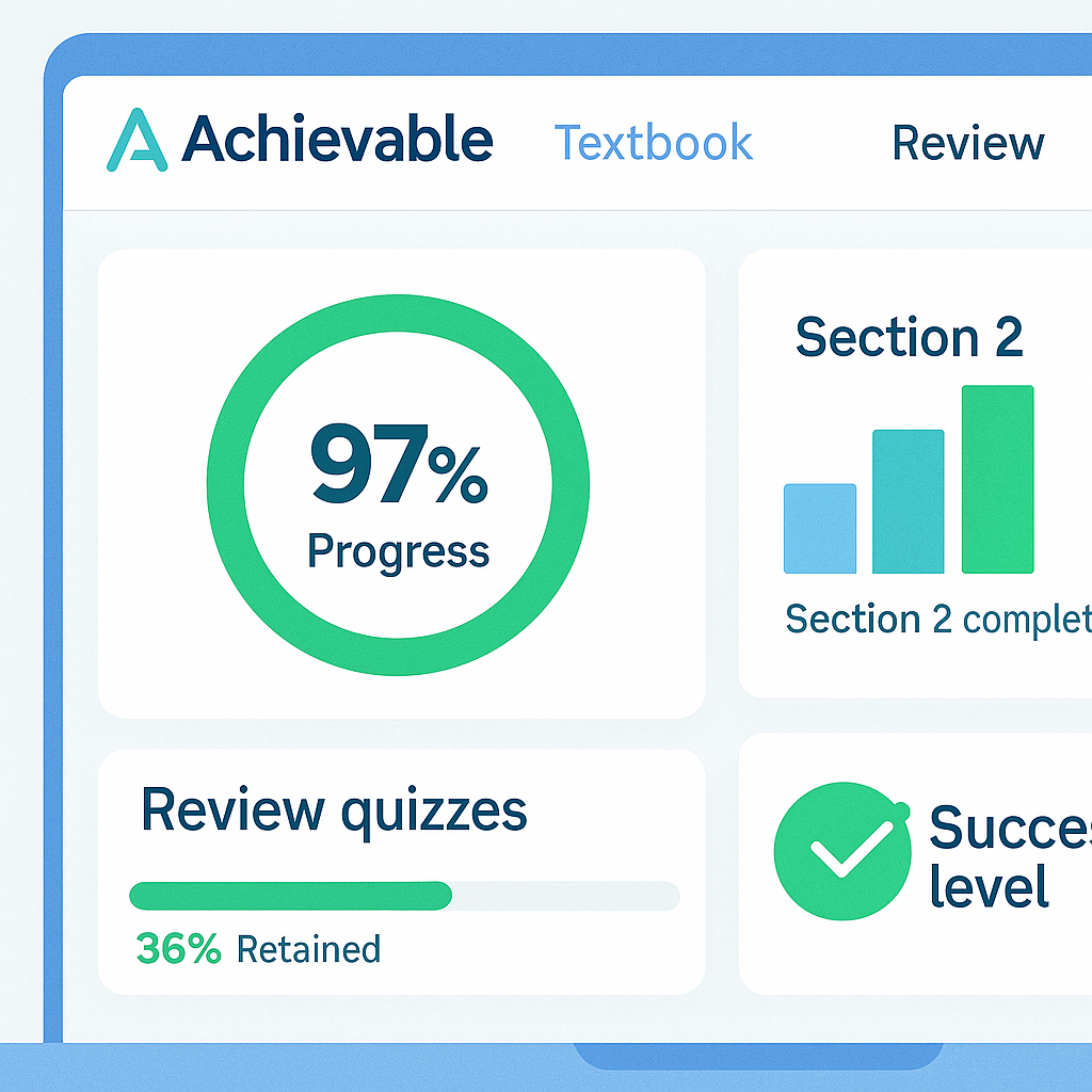 Review Quizzes Progress
