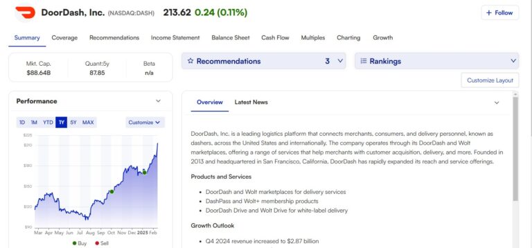 Motley Fool Stock Picks Revealed: 2025 Update for Investors