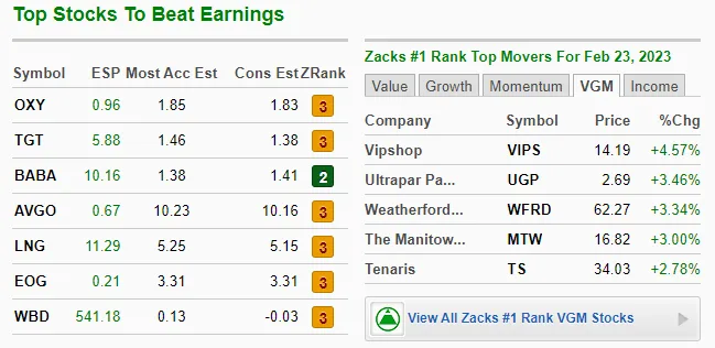 Earnings