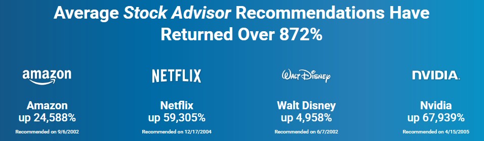 Motley Fool Top Stock Picks as of April 27, 2025