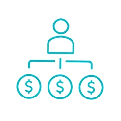 How do Mutual Funds Work