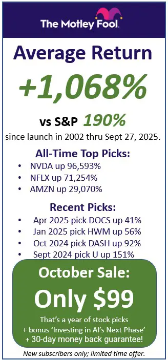 Motley Fool performance as of October 1, 2025