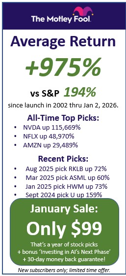 Motley Fool Performance 300 as of January 4, 2026
