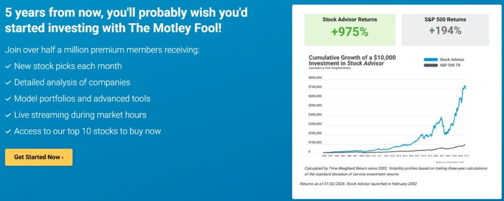 Motley Fool 5 years from now graph as of January 2026