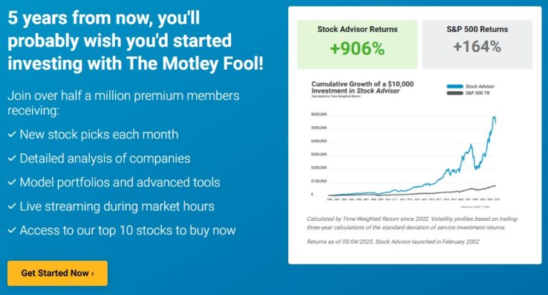 What Is The Latest Motley Fool Stock Pick Motley Fool Stock Picks Revealed: 2025 Update for Investors