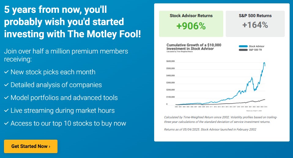 Motley Fool 5 Year Performance as of May 5, 2025