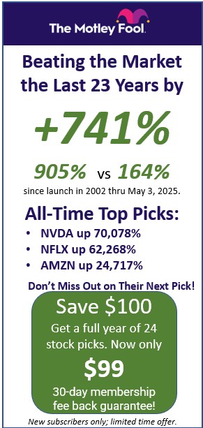 Motley Fool Stock Advisor performance as of May 5, 2025