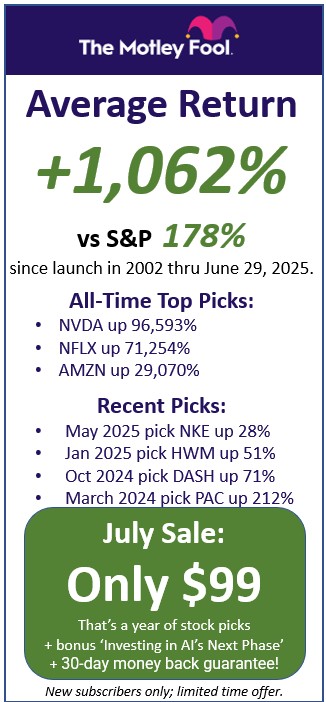 Motley Fool Stock Advisor Performance as of June 30, 2025